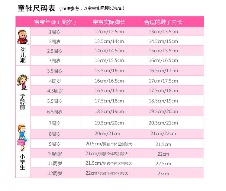 Chaussures enfants en autre pour printemps - semelle caoutchouc - Ref 1040216 Image 16