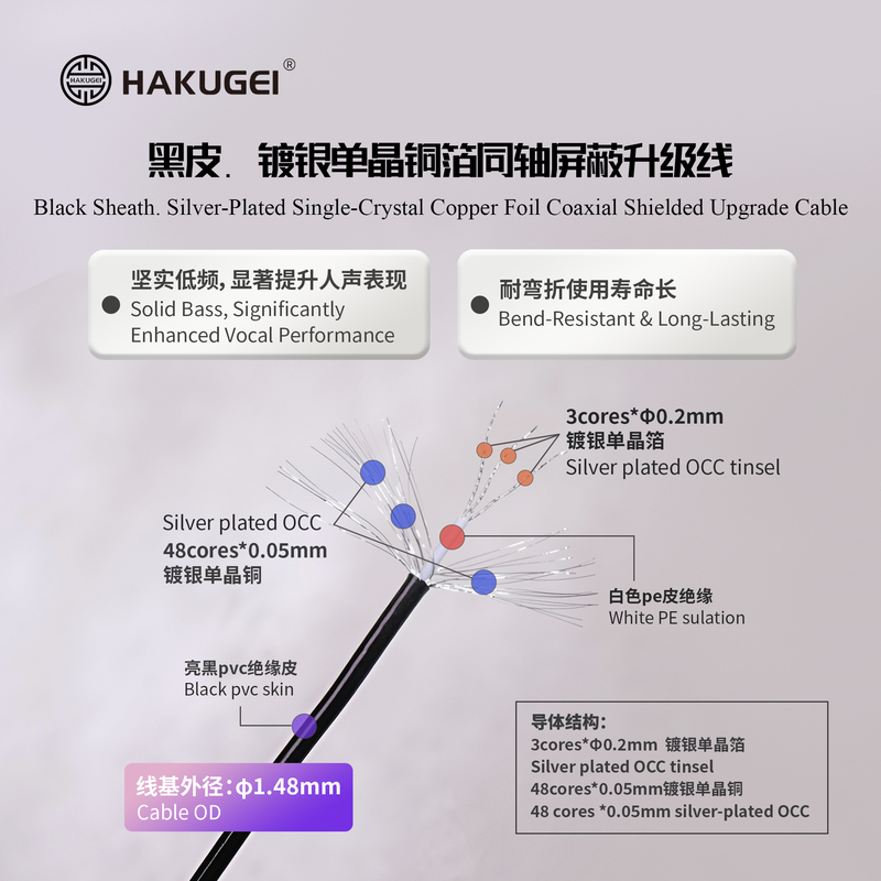 Hakugei Black Skin. Silver-Plated Single Crystal Copper Foil Coaxial Shielded Upgrade Cable Outer Diameter Фod: 1.48mm