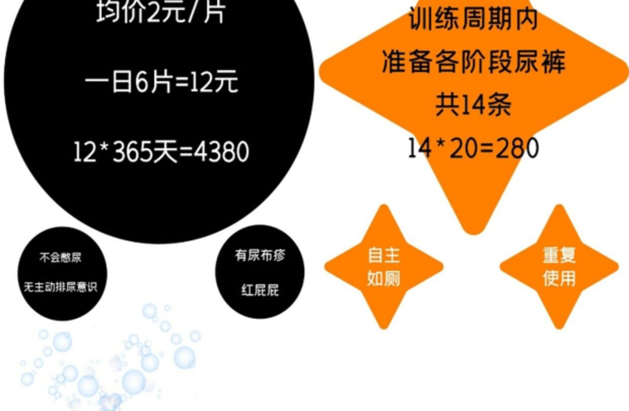 Тканевый подгузник 清仓日本西松屋儿童戒尿训练裤宝宝学习裤幼儿内裤婴儿布尿裤春夏 Loose preferred nishimatsuya