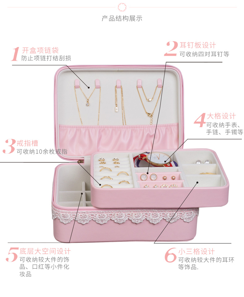 Coffret à bijoux BIQI - Ref 3106224 Image 12