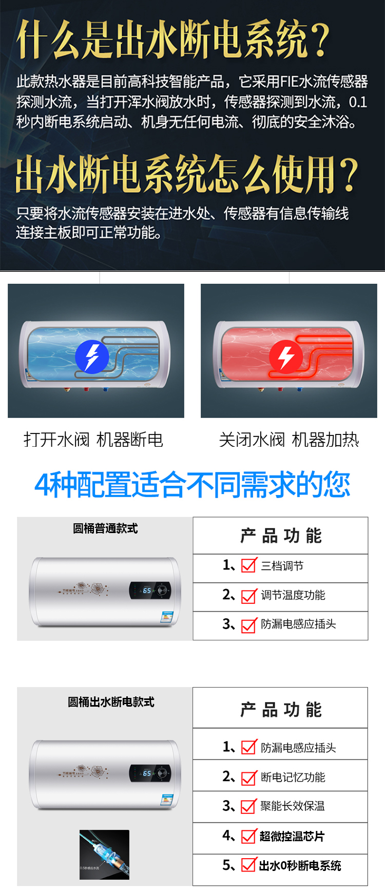 bình nóng lạnh picenza 20l Máy nước nóng điện gia dụng đặc biệt Máy nước nóng điện phẳng thùng tiết kiệm năng lượng loại lưu trữ tốc độ máy tắm nóng 40 50 - Máy đun nước bình nóng lạnh 30 lít