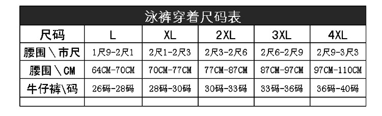 Maillot de bain homme - Ref 2514756 Image 15