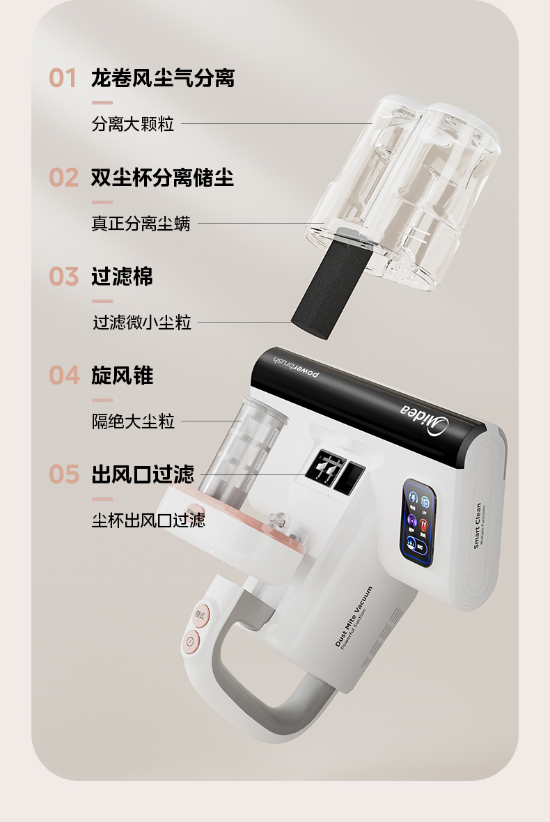 美的/MIDEA 除螨仪除螨神器床上家用吸尘器紫外线超声波电击小闪电MX6