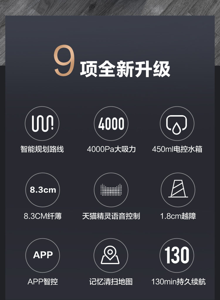 美的 I5 全自动智能扫地机器人 进口无刷电机 图2
