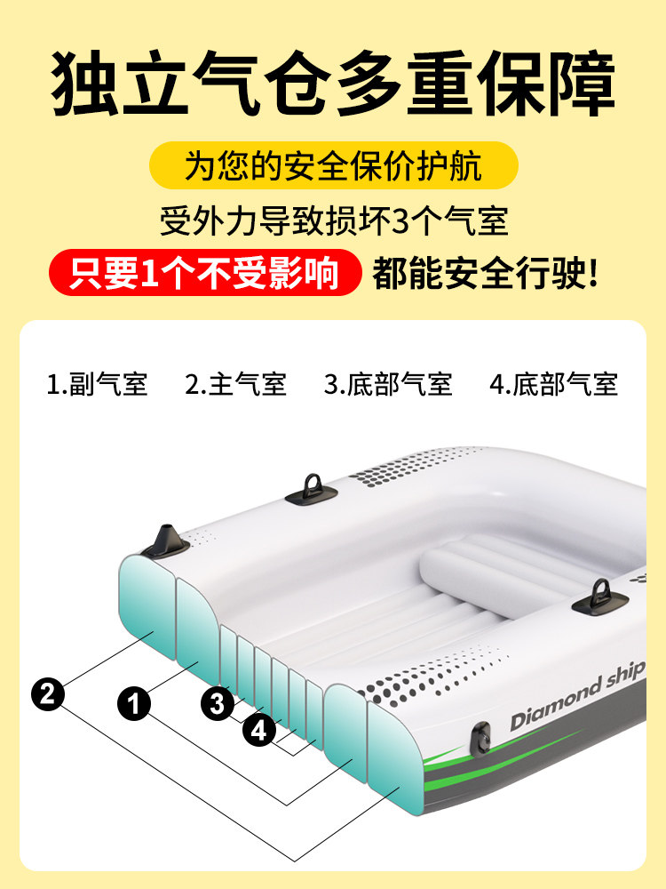 Jetbeam Kayak Inflatable Boat Rubber Boat Fishing Special Boat Outdoor Rafting Boat Portable Lure Boat