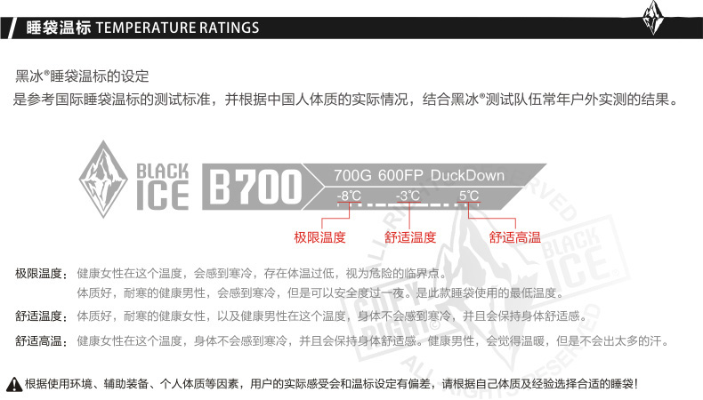 Đen phong bì ngoài trời loại phong bì xuống túi ngủ A200 A400 A700 vịt xuống siêu nhẹ cắm trại cắm trại có thể chiến đấu cho đôi - Túi ngủ túi ngủ cho bé đi học