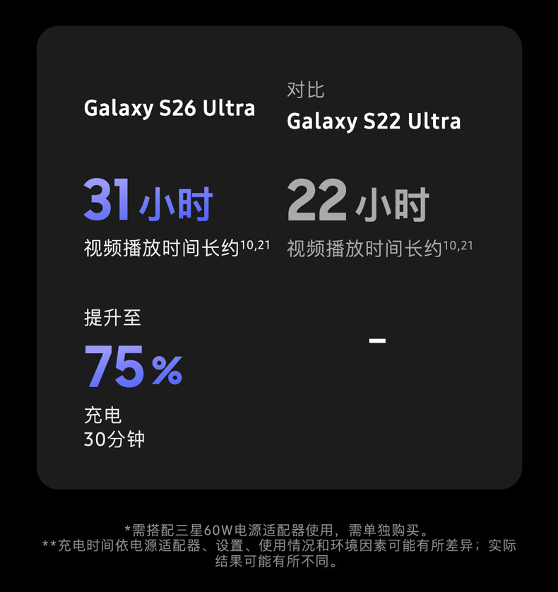 Samsung Galaxy S26 Ultra插图37