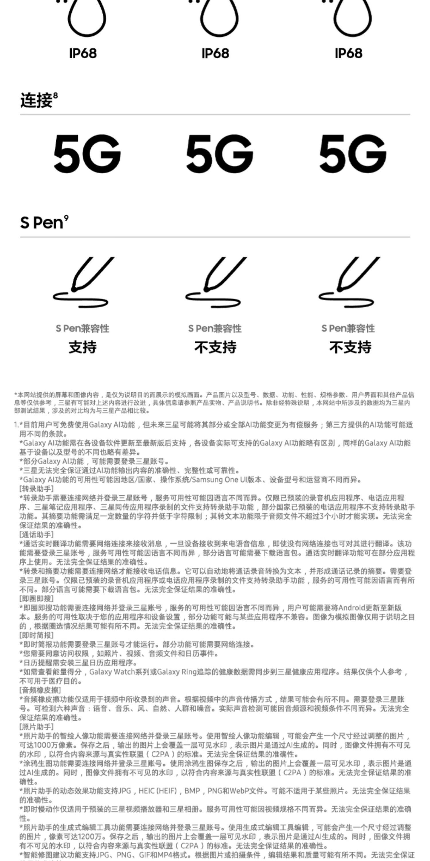 Samsung/三星Galaxy S25 Ultra 新款骁龙8至尊版AI手机2亿像素影像插图7