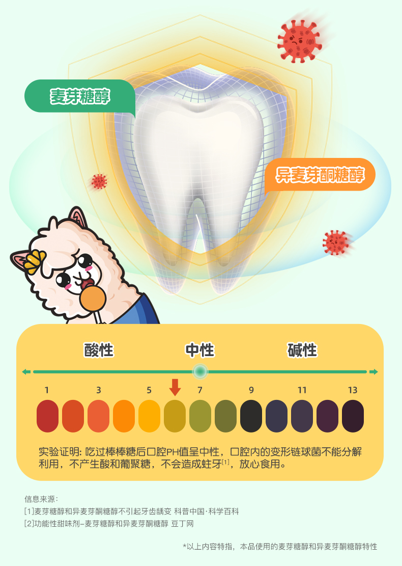 恬乐园进口儿童零食低脂无糖棒棒糖