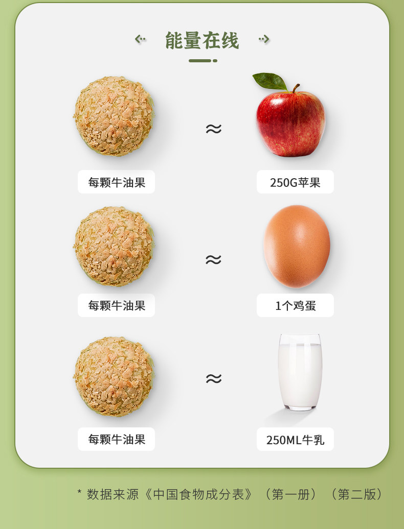 三味酥屋 牛油果酥 6枚/252g 新鲜牛油果打浆 图3