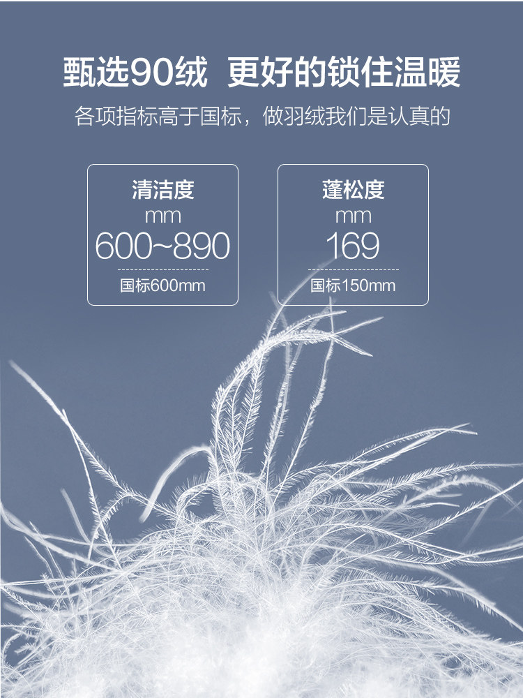 巴拉巴拉 米老鼠联名款 儿童印花短款连帽羽绒服 90%含绒量 图4