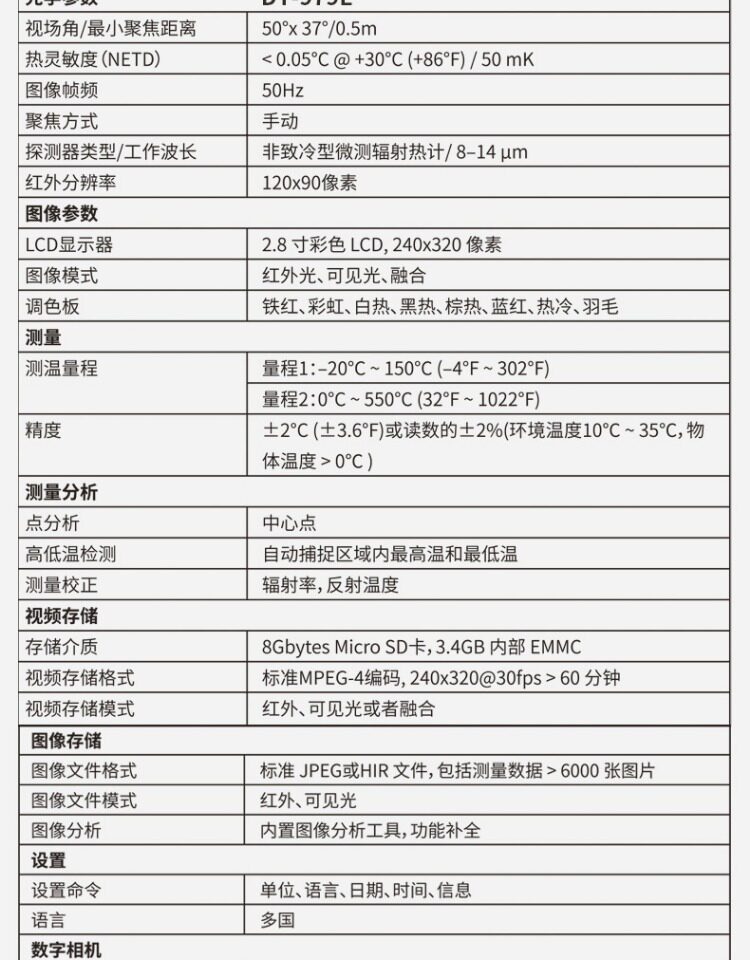 Тепловизор cem华盛昌手持式高精度红外热像仪电力故障地暖测漏热像仪dt-979e Everbest