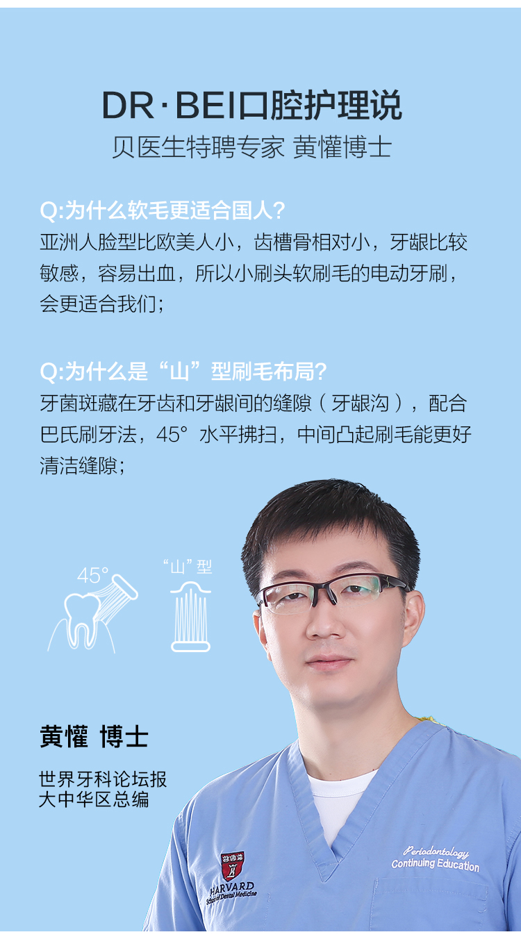 20点抢 小米生态链 贝医生 声波电动牙刷 每分钟31000次震动 图8