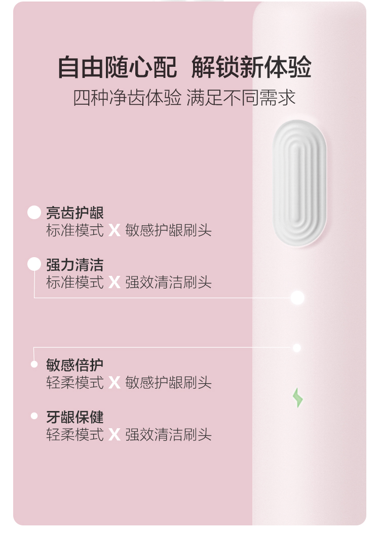 20点抢 小米生态链 贝医生 声波电动牙刷 每分钟31000次震动 图7