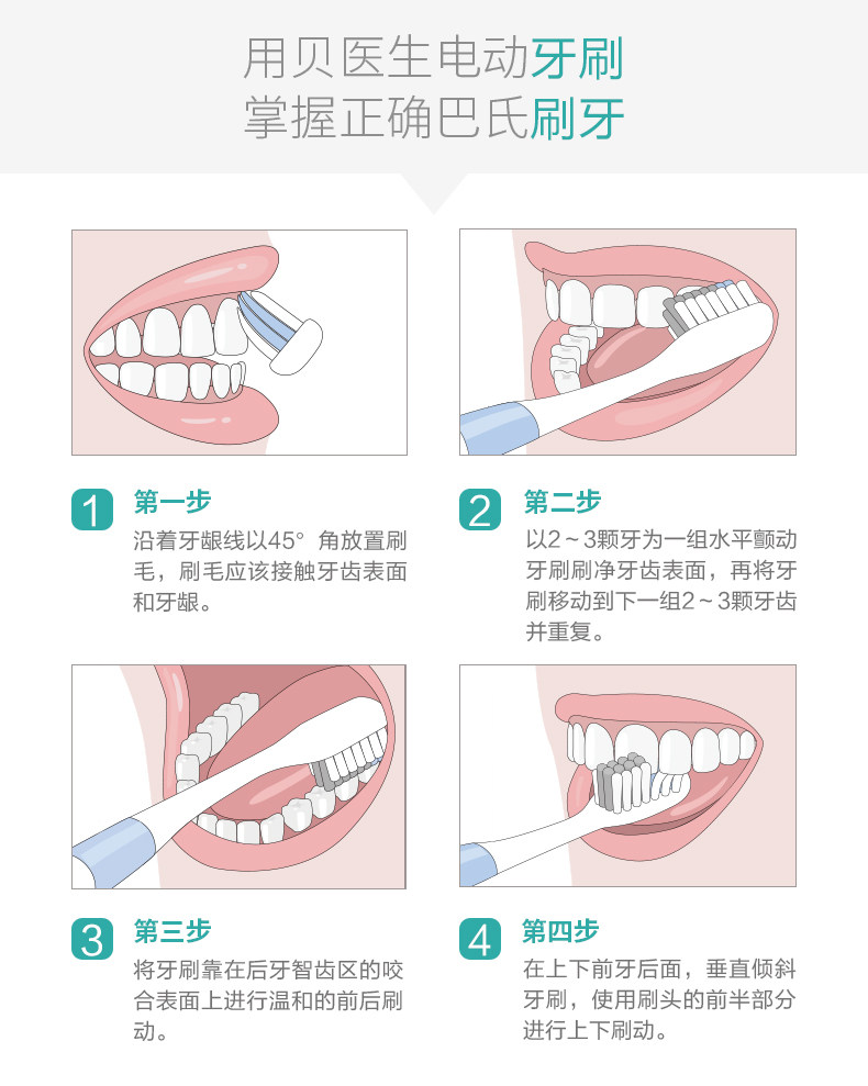 20点抢 小米生态链 贝医生 声波电动牙刷 每分钟31000次震动 图16