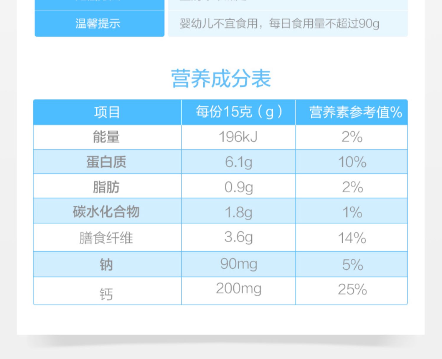 蛋白粉天然博士蛋白质营养