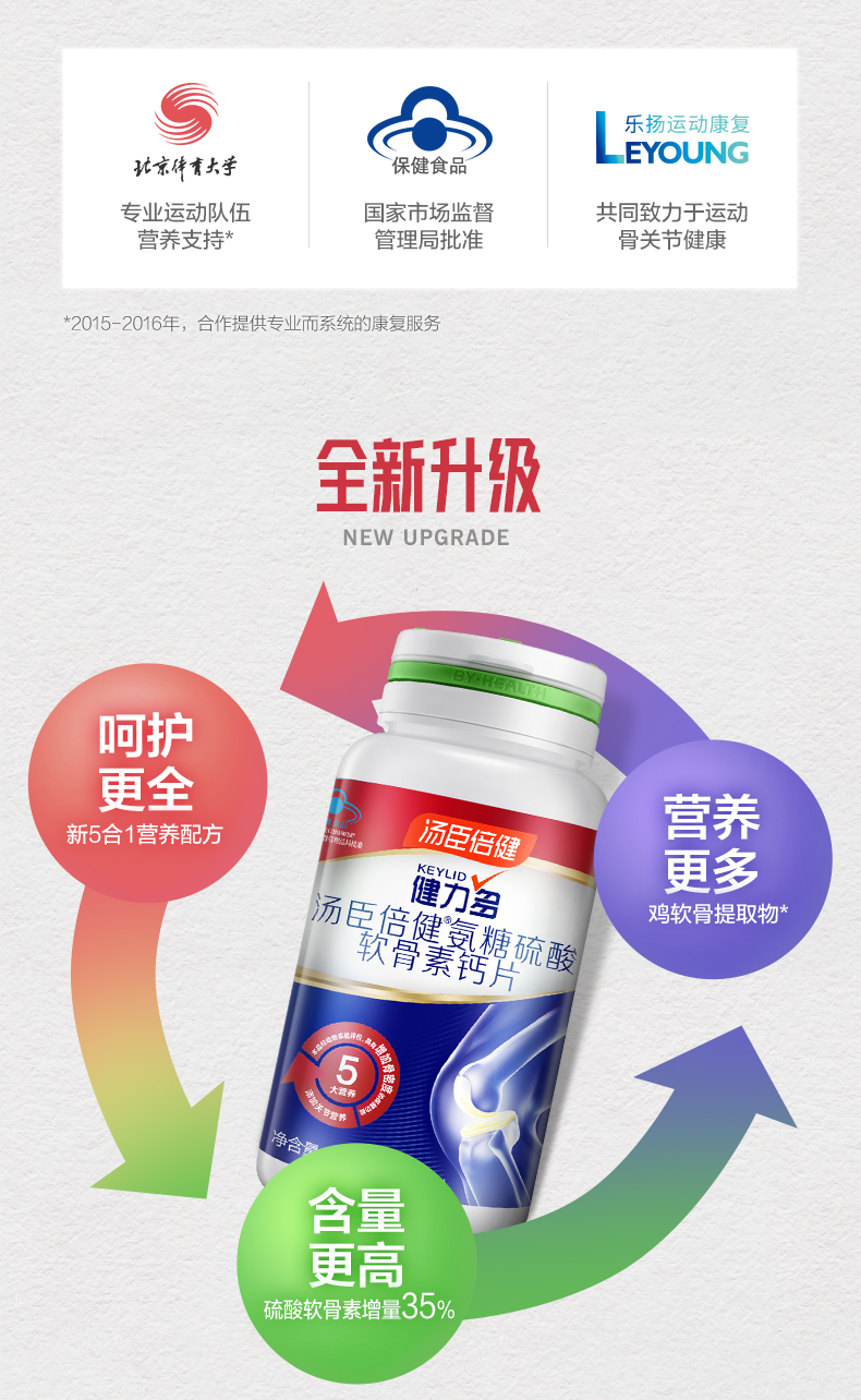 汤臣倍健 Keylid 健力多 全新升级 氨糖软骨素钙片 1.2g*48片*2瓶 图2