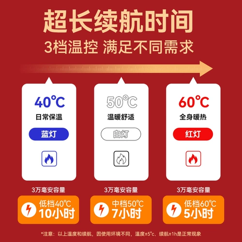 Электрический нагреватель жидкость для конных клипов мужской интеллектуальное управление температурой