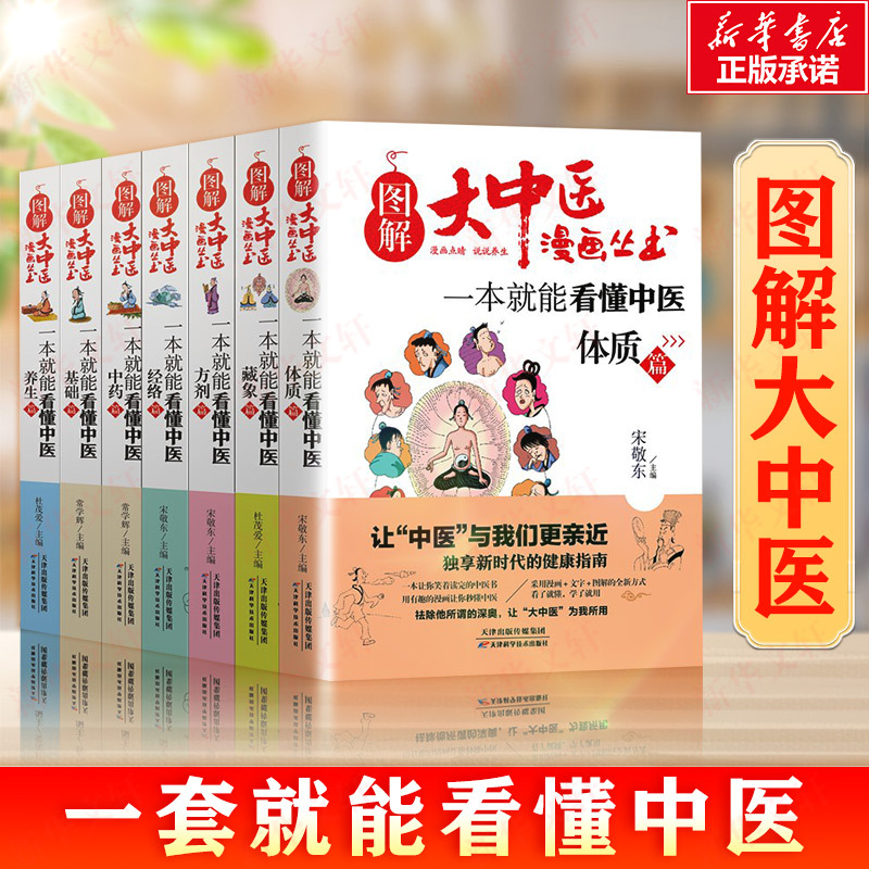 【Complete Set of 7 Volumes】Illustrated Traditional Chinese Medicine Comic Series: One Book to Understand the Basics of Tcm + Prescriptions + Health Preservation + Meridians + Body Types + Traditional Chinese Medicine + Organs and Organs Systems - an Introductory Book on Tcm for Family Doctors and Health Preservation