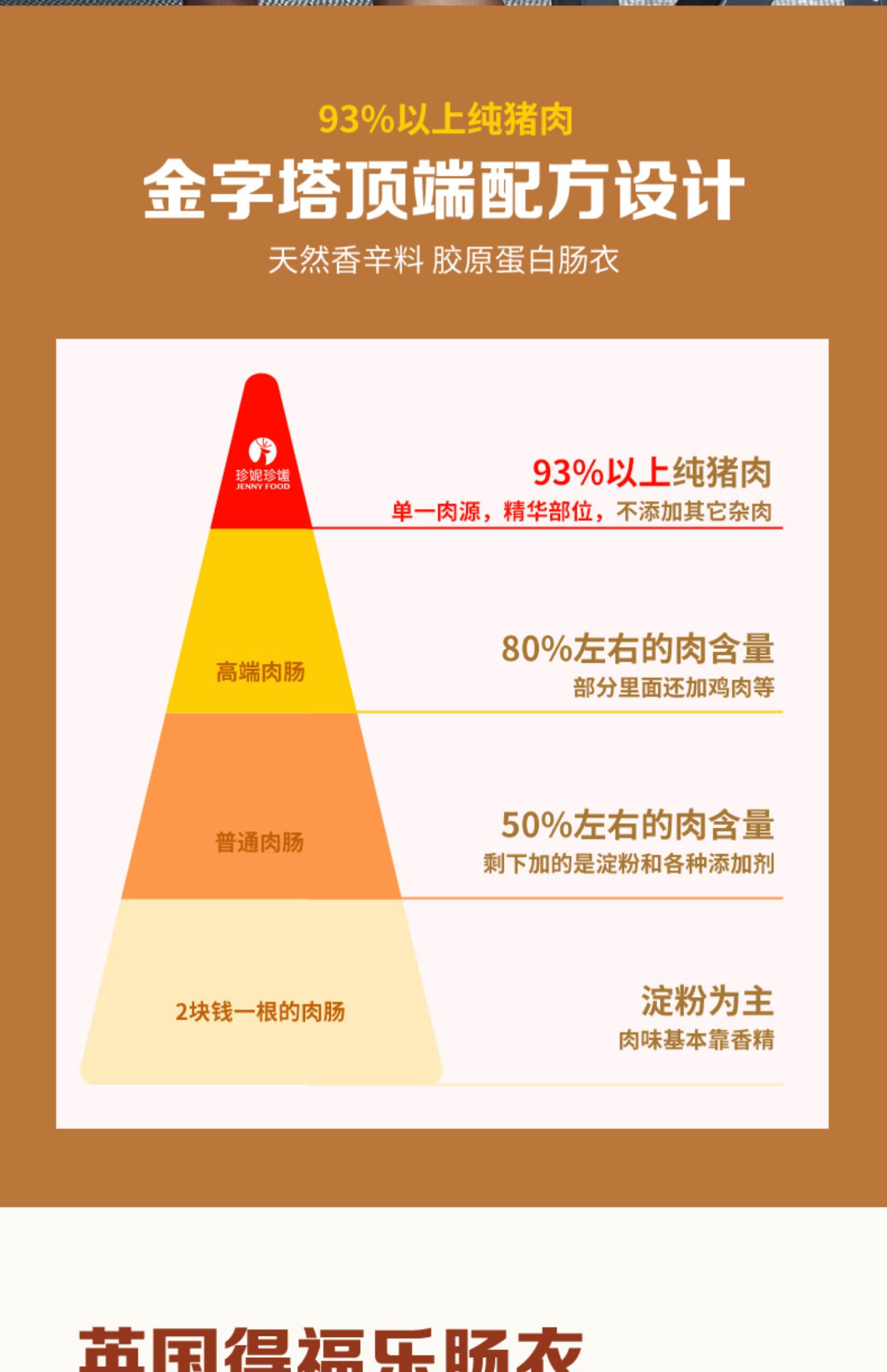 拍2件【珍妮珍馐】儿童0添加纯肉香肠