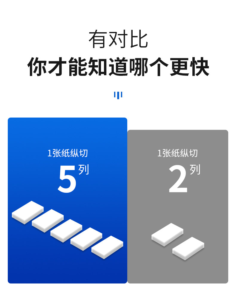 Карты для резки 宝预 qk-a3+p全自动a3名片切卡机高速多功能切纸机电动名片裁切机图文装订印后配套设备中速多功能可定做 Byon
