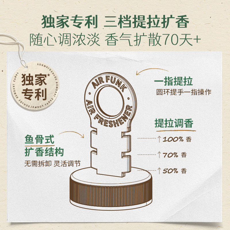 Air funk 空气放克 空气清新剂 净味清新香氛 350ml*2件 双重优惠折后￥29.9（拍2件）3款可选