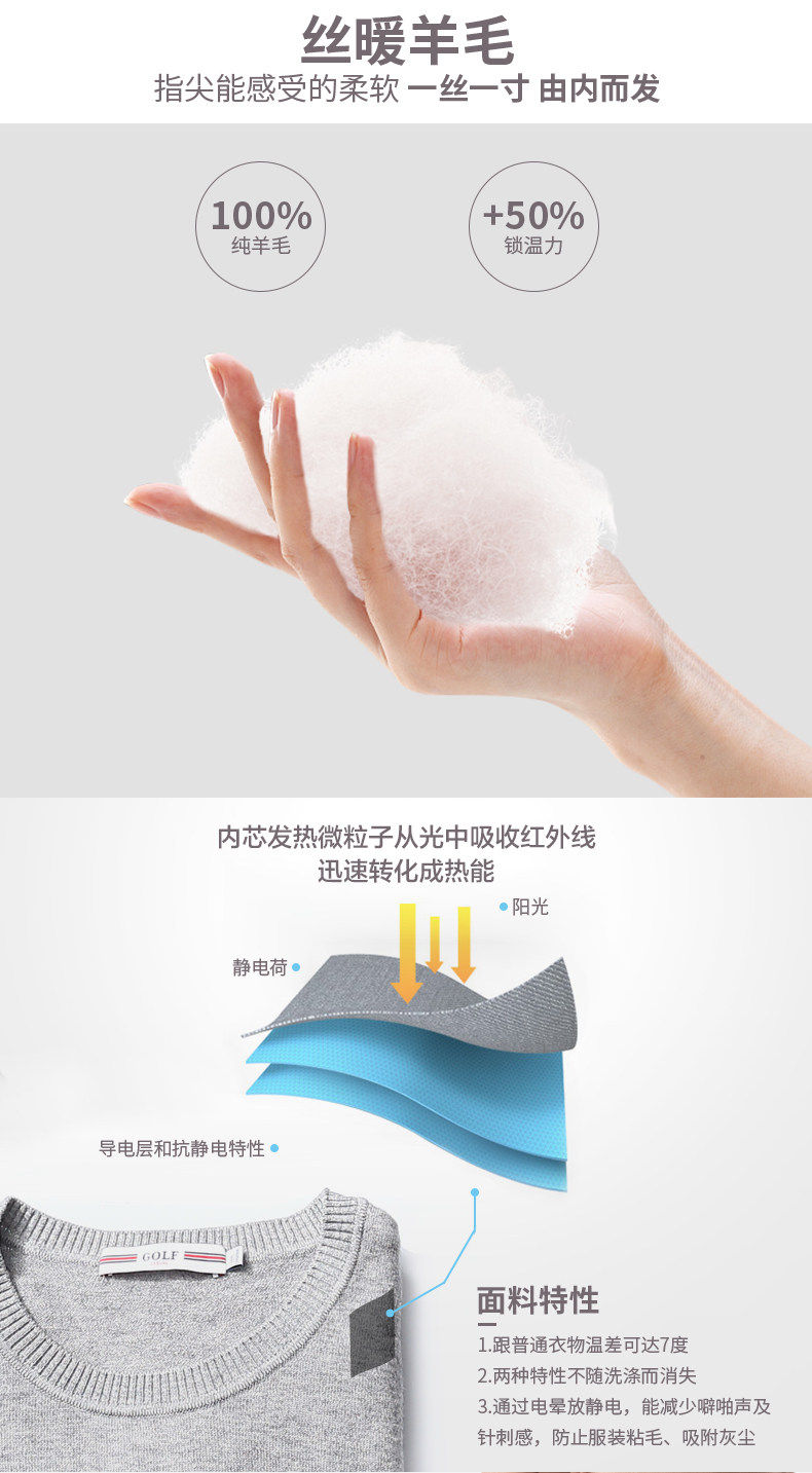 美国 GOLF 100%精纺羊毛 男士圆领针织衫 图3