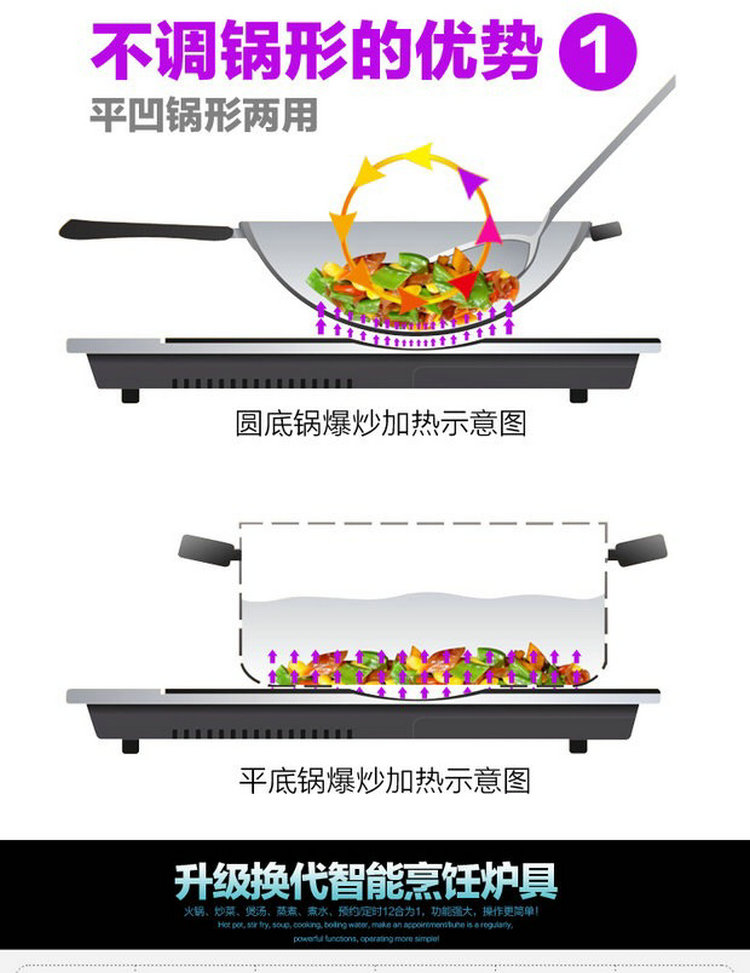 bếp từ giá 300k Bếp từ cảm ứng Putian Nhà thông minh Qiankun Lò cao công suất cao phẳng và lõm Sử dụng kép khuấy nổ chính xác Lò trà đặc biệt bếp từ và hồng ngoại