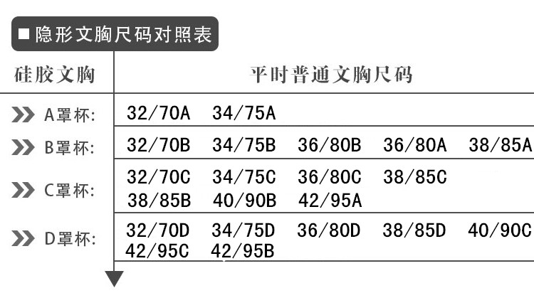 Núm vú bơi sóng lực cưới đẹp vô hình dán ngực silicone tập hợp vú đồ lót dày chống ánh sáng đồ lót đẹp