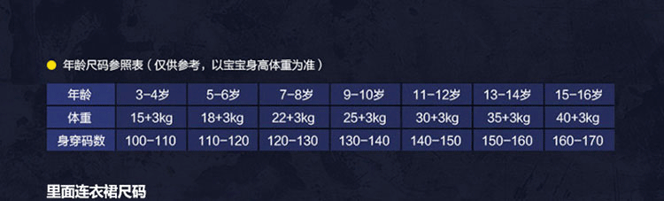 Robe enfant en toile - Ref 2046857 Image 12