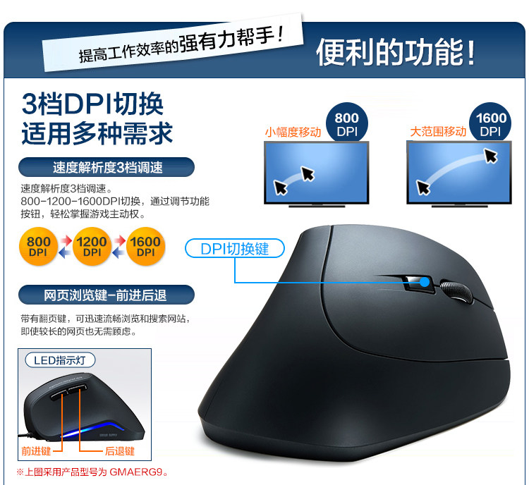 日本 山业 垂直握式蓝光护腕鼠标 告别鼠标手 图8