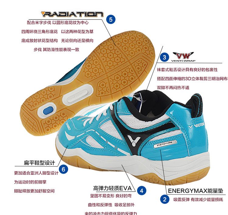 Chaussures de Badminton uniGenre VICTOR SHW807CG - Ref 865095 Image 12