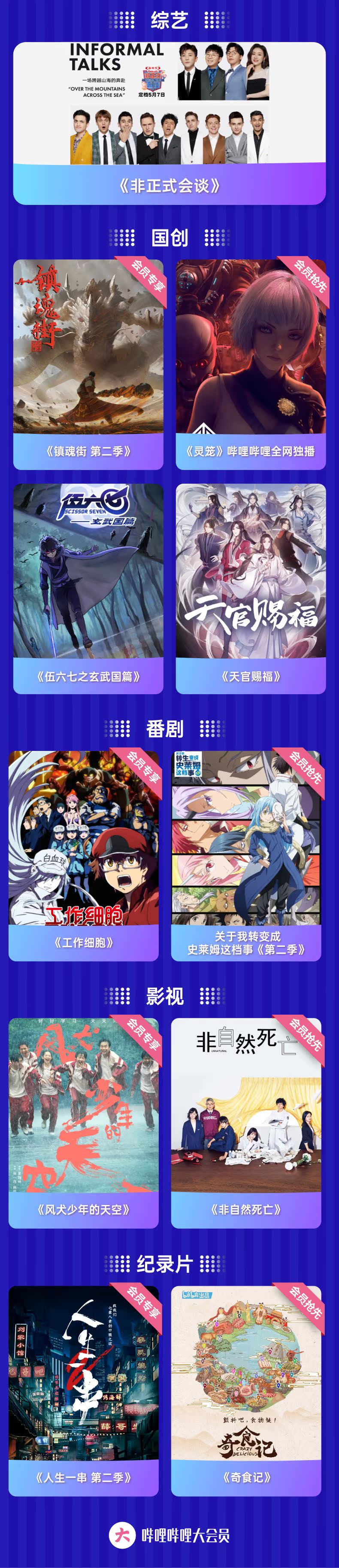 哔哩哔哩 B站VIP大会员 12个月 图2