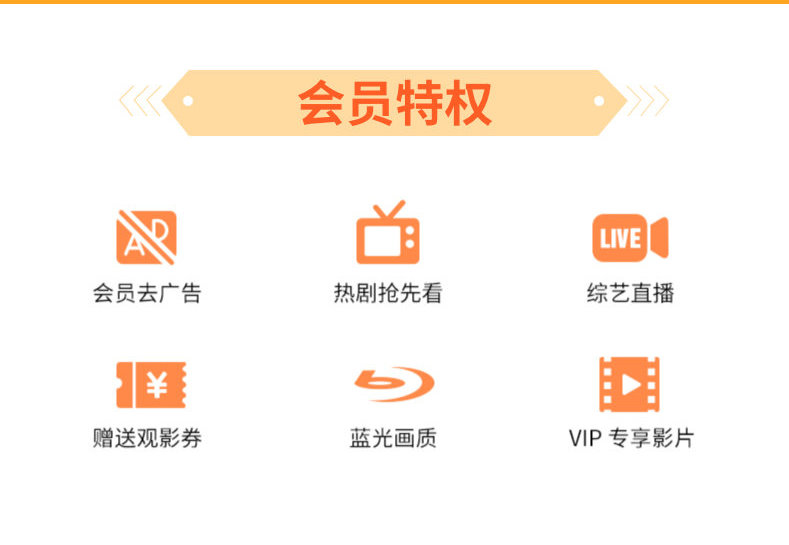 芒果TV会员 1个月 手机+平板+电脑 图3