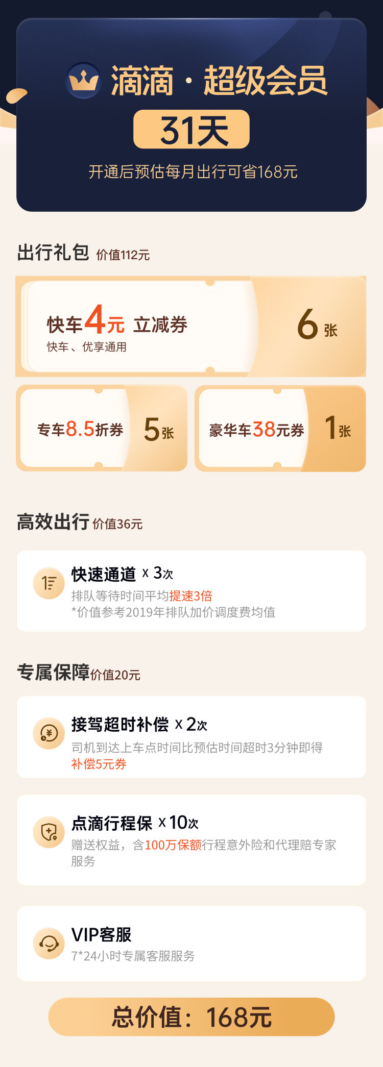 滴滴出行 超级会员月卡 图1