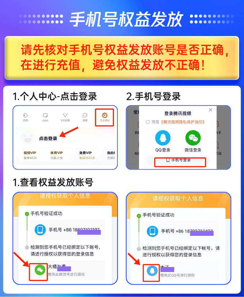 10日开始，腾讯视频 VIP会员年卡 12个月 128元 买手党-买手聚集的地方