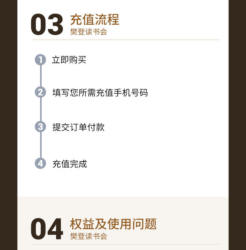 樊登读书会 VIP会员年卡 2年卡 双重优惠折后¥265秒冲