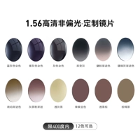 1,56 неполяризованный [Выделенные оправы + линзы/комбинированная фотометрия в пределах 400 градусов [предпродажа 7 дней]