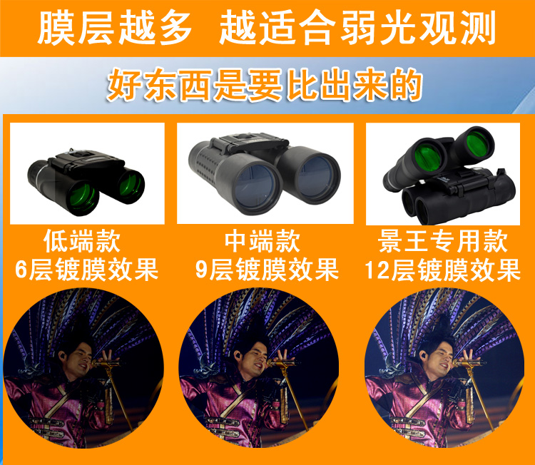 Jing Wang Mini ống nhòm Concert chuyên dụng kính viễn vọng nhìn đêm không hồng ngoại độ nét cao - Kính viễn vọng / Kính / Kính ngoài trời ống nhòm nikon monarch 7 10x42