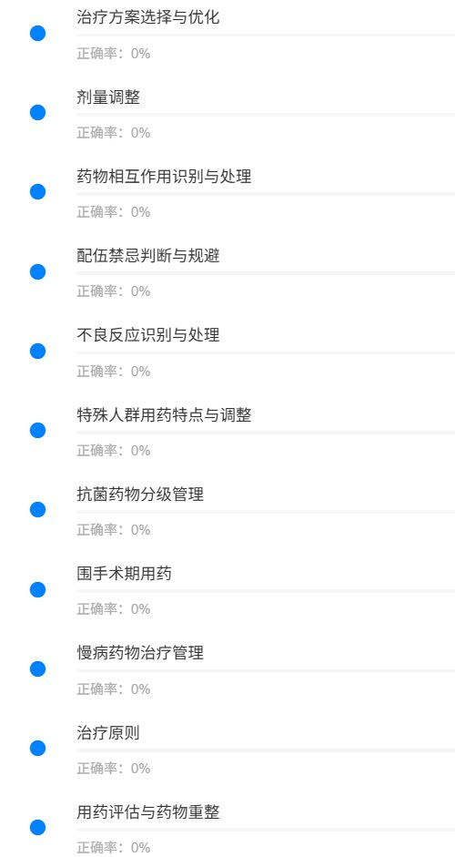 药学门诊3.png