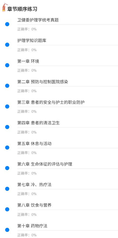 护理学基础知识.png