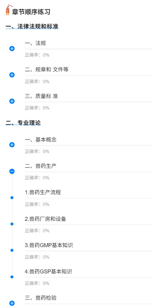 山东兽药专业1.png