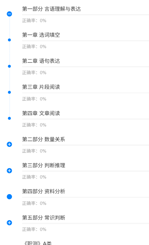 职测.png