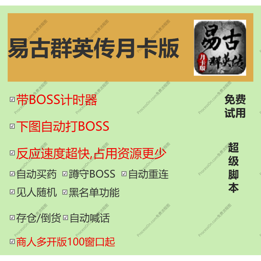 Yigu Heroes of the Land Monthly Card Edition Script Assistance