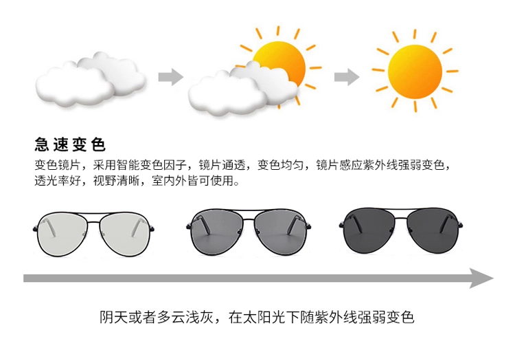 Kính thông minh ngày và đêm sử dụng kép quang phân cực tự động thay đổi màu kính râm nữ UV driver gương kính râm nam