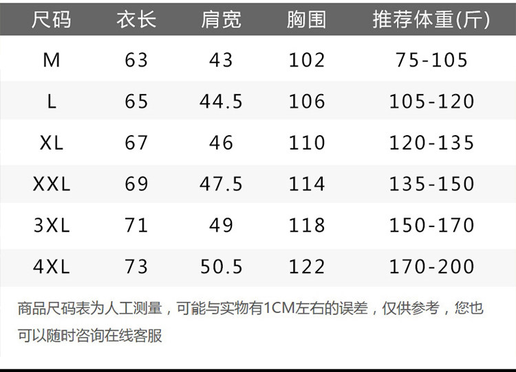 Skin Jacket Men 2021 New Summer Korean-style casual wear jacket Spring and Summer thin jacket breathable skin clothing pic 2