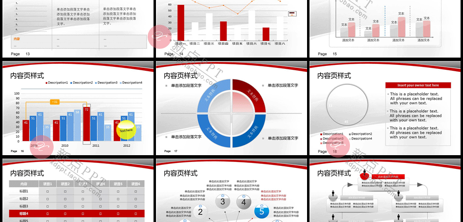 PPT模板动态 扁平化大气商务工作汇报简约设计制作素材幻灯片2019 第114张