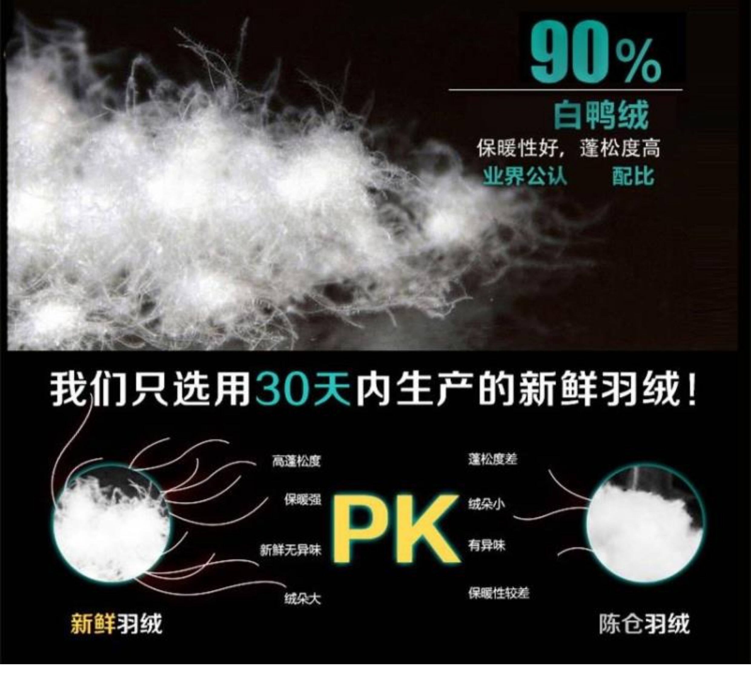 Вниз наполнителя 新国标90%白鸭绒水洗羽绒中朵绒大朵绒散装羽绒羽绒服制品填充物 OTHER