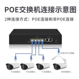 Dragon Servilian Poe Power Swick Switch 16.04.16.024.