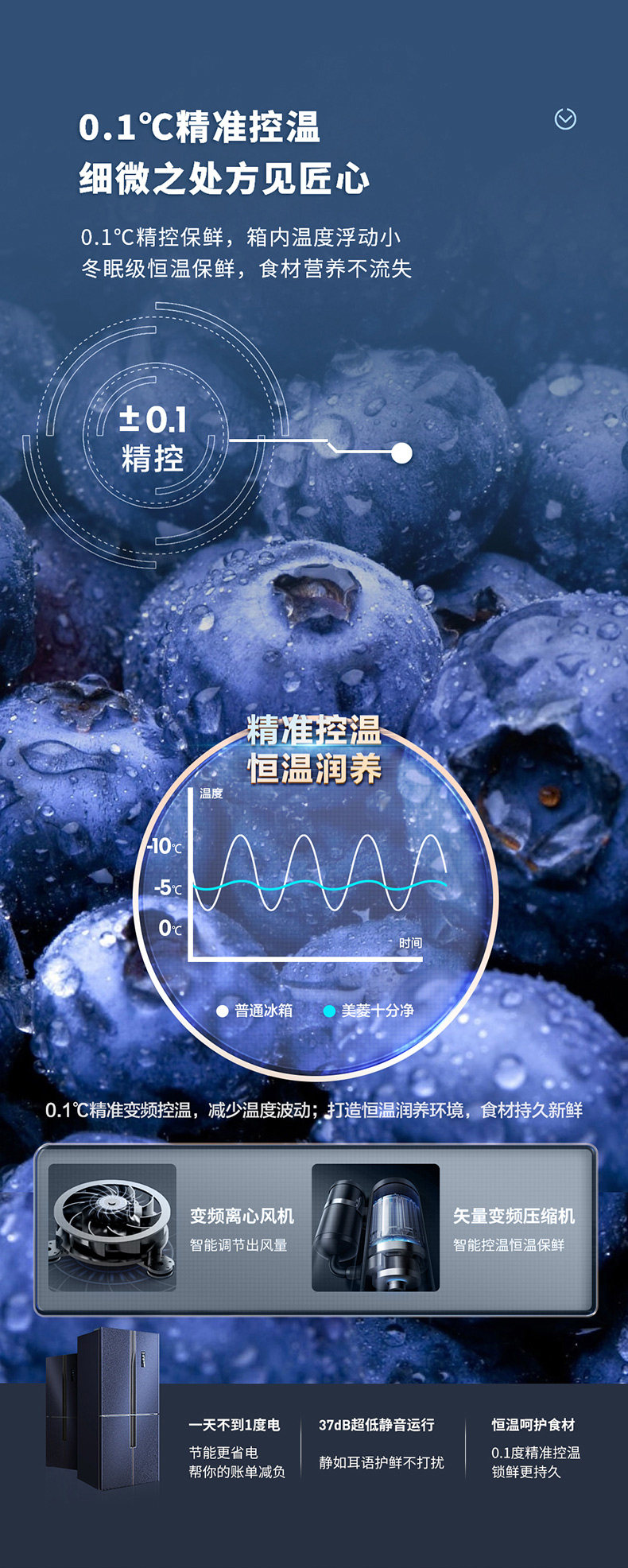 美菱 一级能效风冷无霜 十分净四门冰箱 450L 图6